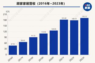 官方：利物浦与18岁中场克拉克签订长约，球员已为一队出战2次